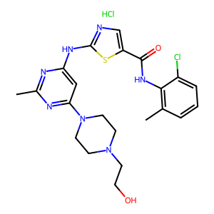 CAS: 854001-07-3 | BUP14631 | Dasatinib hydrochloride