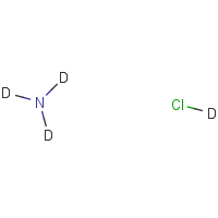 CAS:12015-14-4 | DE180 | Ammonium-D4 chloride >99.0 Atom % D 5g bottle
