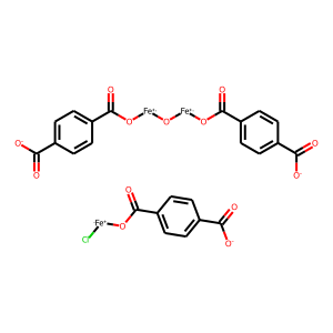 CAS: 1189182-67-9 | IN10548 | MIL-101(Fe)