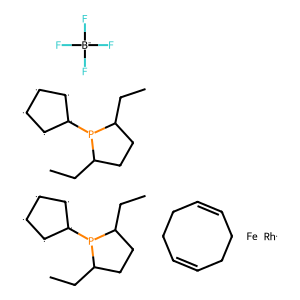 CAS: 162412-90-0 | IN12250 | 1,1-Bis((2R,5R)-2,5-Diethylphospholano)Ferrocene(Cyclooctadiene)Rhodium(I)