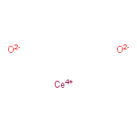 CAS:1306-38-3 | IN1424 | Cerium(IV) oxide
