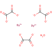 CAS:58176-69-5 | IN1657 | Dysprosium(III) oxalate hydrate