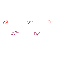 CAS:1308-87-8 | IN1660 | Dysprosium(III) oxide
