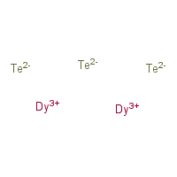 CAS: 12159-43-2 | IN1672 | Dysprosium(III) telluride