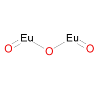 CAS: 1308-96-9 | IN1788 | Europium(III) oxide