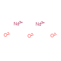 CAS:1313-97-9 | IN2650 | Neodymium(III) oxide