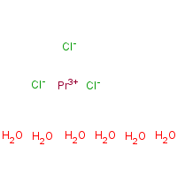 CAS:17272-46-7 | IN2967 | Praseodymium (III) Chloride Hexahydrate