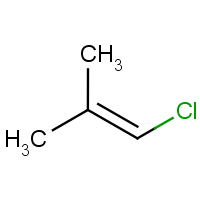 CAS: 513-37-1 | OR16424 | 1-Chloro-2-methylprop-1-ene